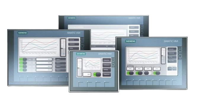SIMATIC HMI