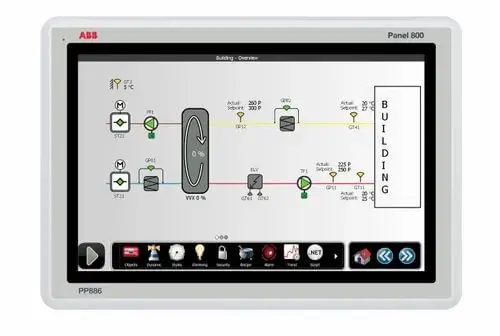 abb panel 800 hmi
